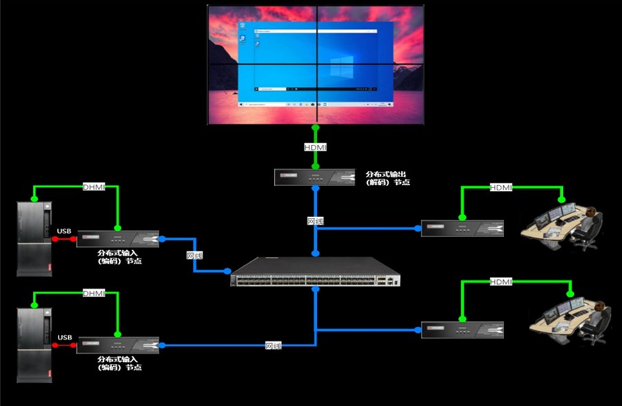 乐鱼体育直播下载